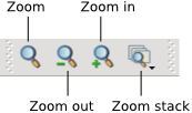 ../../_images/display_window_zoom_toolbar_diagram2.png