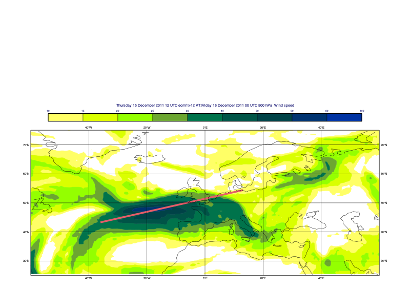 ../_images/examples_analysing_data_60_0.png