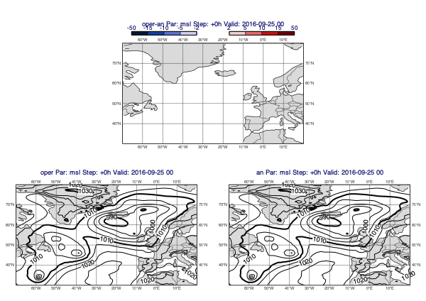 ../_images/examples_working_with_datasets_60_0.png