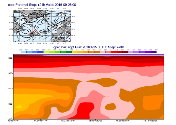 ../_images/examples_working_with_datasets_72_0.png