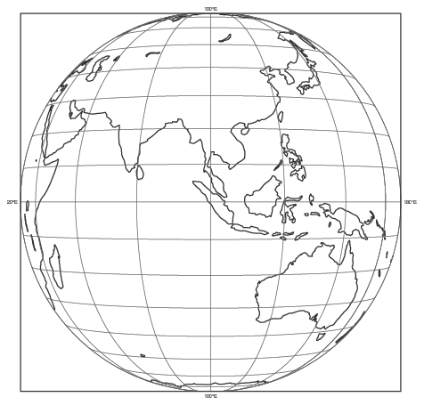 Geos Projection