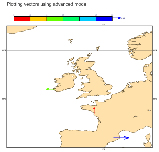 Wind Vectors from List Data