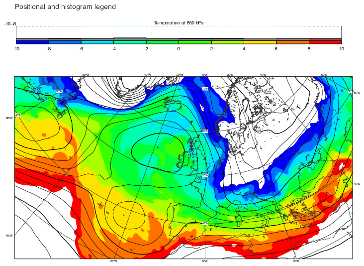 GRIB - Histogram Legend