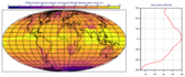 GRIB - Map with Zonal Mean Curve