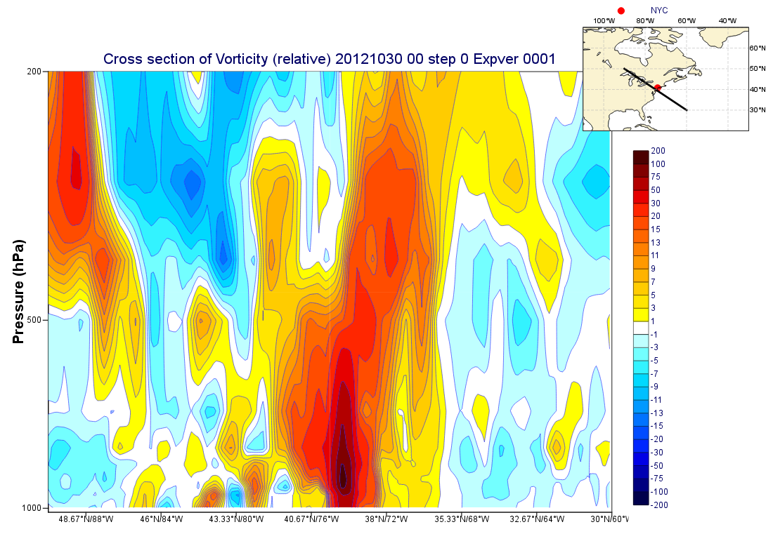 ../../_images/sandy-xs-with-map.png
