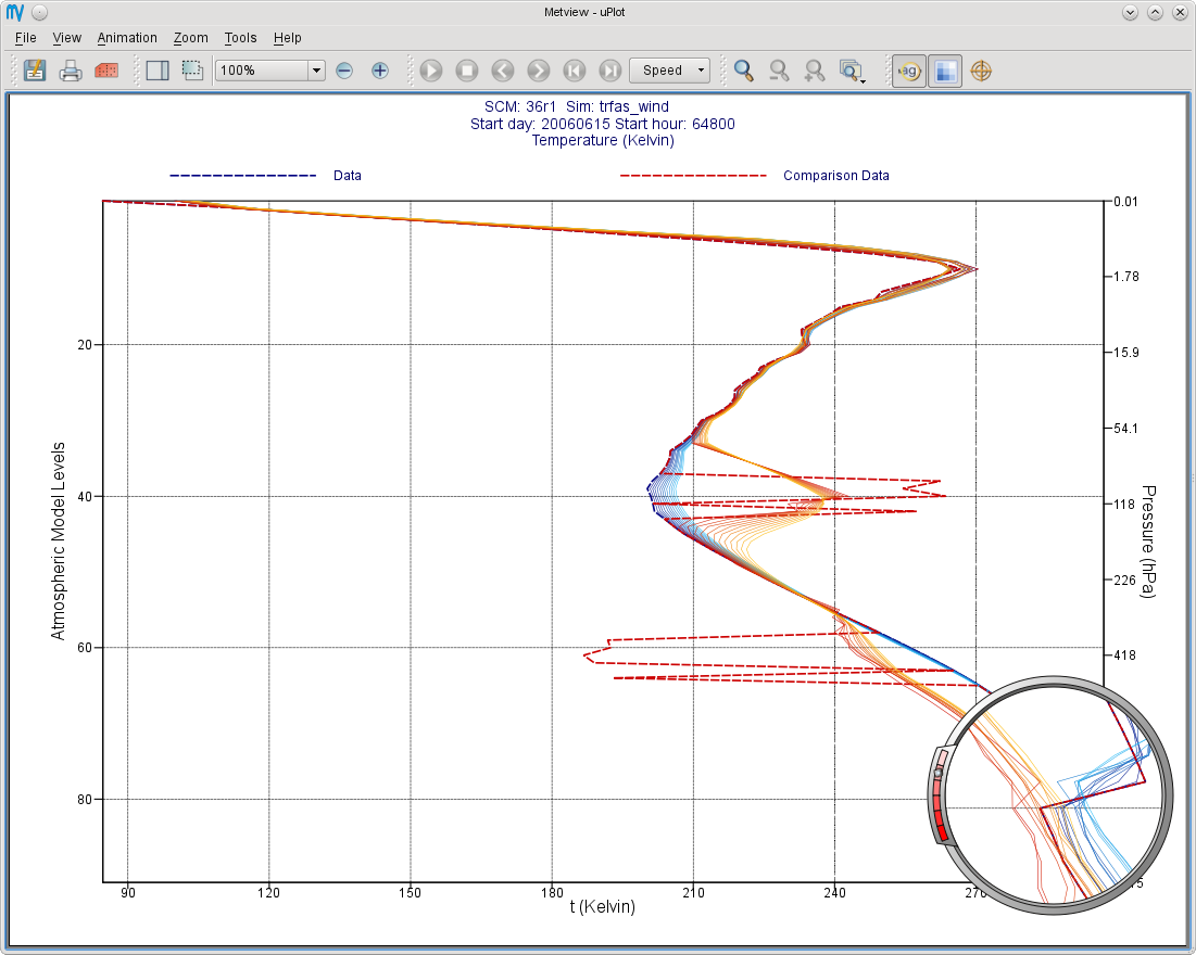 ../_images/scm-vis-profile-overlay.png