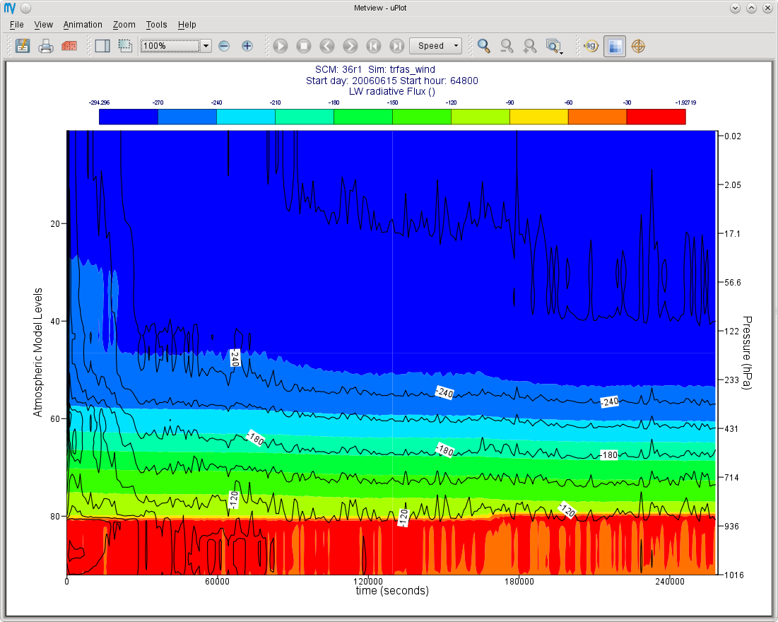 ../_images/scm-vis-th-matrix-overlay.png