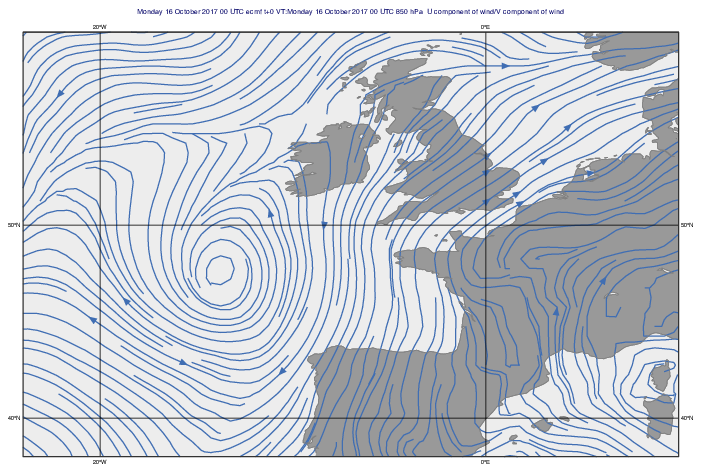 GRIB - Streamlines