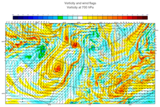 GRIB - Vorticity and Wind
