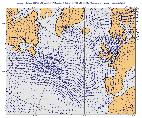 GRIB - Derive Wind from Spectral Divergence and Vorticity