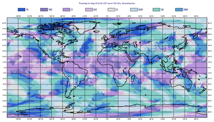 ../_images/categorical_wind_direction.png
