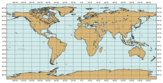 Cylindrical Projection
