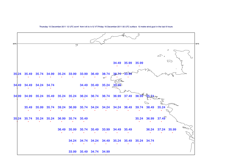 ../_images/examples_analysing_data_41_0.png