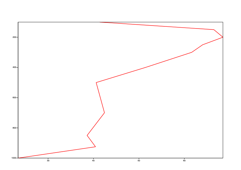 ../_images/examples_analysing_data_72_0.png