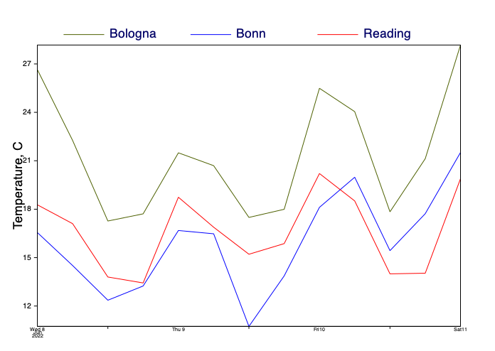 ../_images/examples_slicing_grib_data_103_0.png