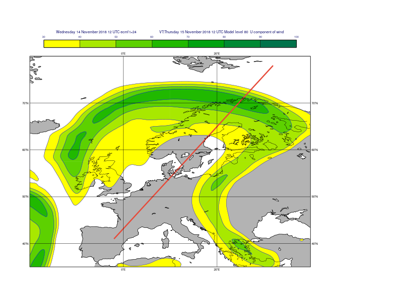 ../_images/examples_wind_shear_vertical_cross_section_20_0.png