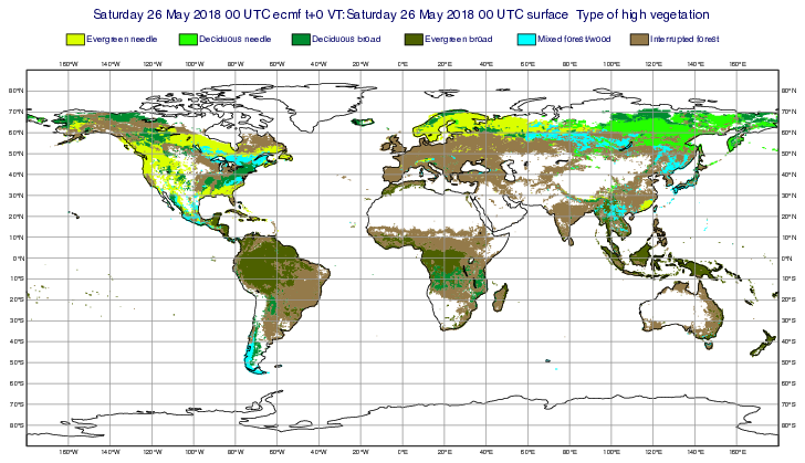 ../_images/high_vegetation_type.png