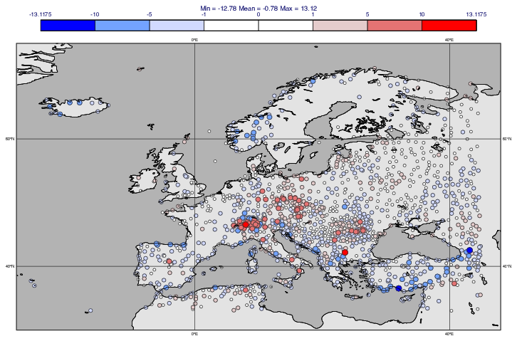 GRIB, BUFR - Model minus Obs Difference