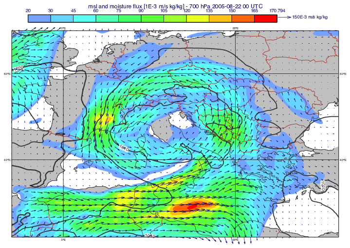 GRIB - Moisture Flux