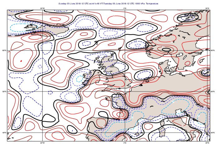 GRIB - Difference Plot with Rainbow Contour Settings
