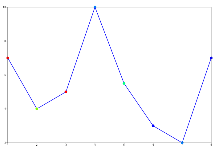 ../../_images/simple-graph.png