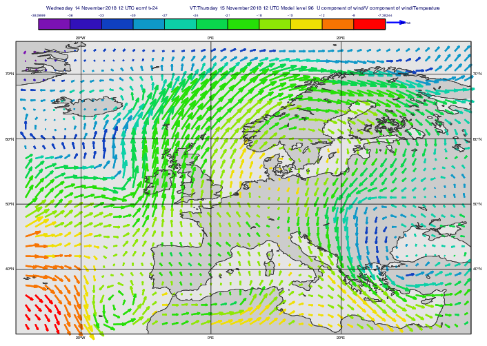 GRIB - Wind Coloured by Temperature