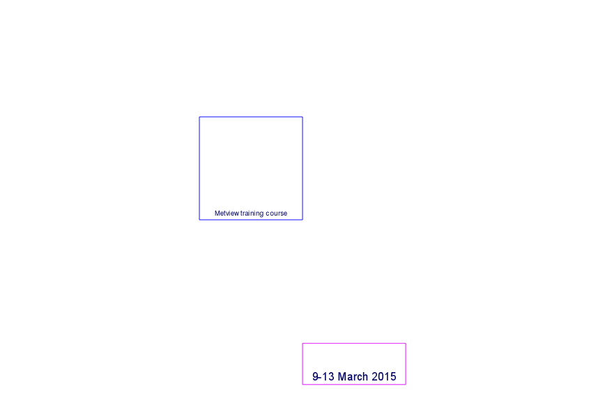 ../../_images/annotation-view-plot.png