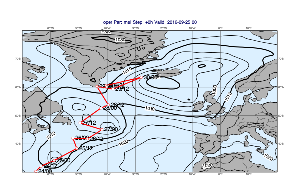 ../_images/examples_working_with_datasets_55_0.png