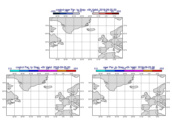 ../_images/examples_working_with_datasets_63_0.png