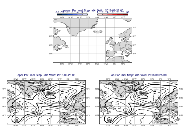 ../_images/examples_working_with_datasets_65_0.png