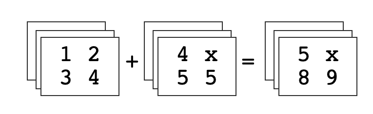 ../../_images/fieldset_illustr_2.png