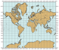 Mercator Projection