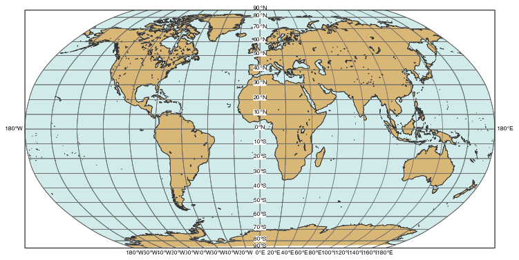 Robinson Projection