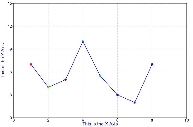 ../../_images/simple-graph-with-axes.png