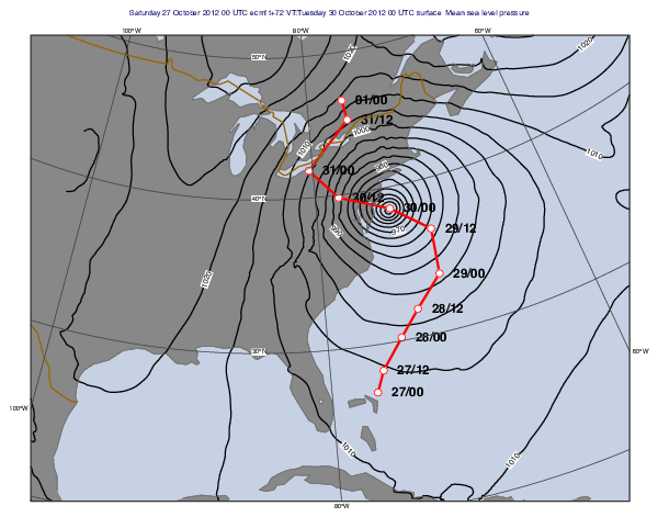 GRIB, CSV - Storm Track