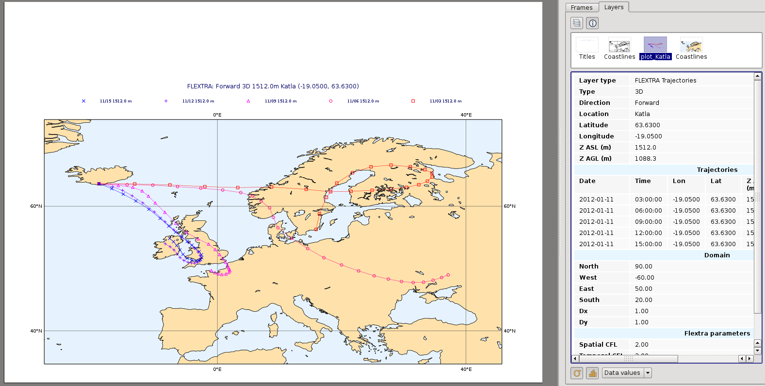 ../../_images/trajectories_plot.png
