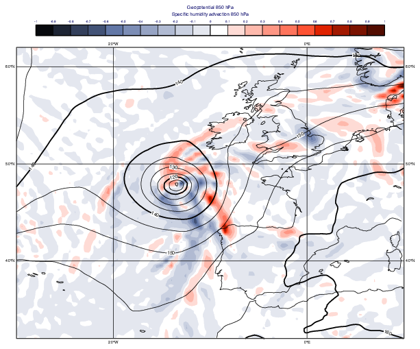 GRIB - Humidity advection