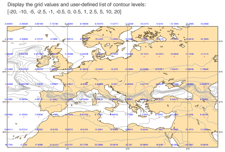 GRIB - Grid Values and Contour Levels