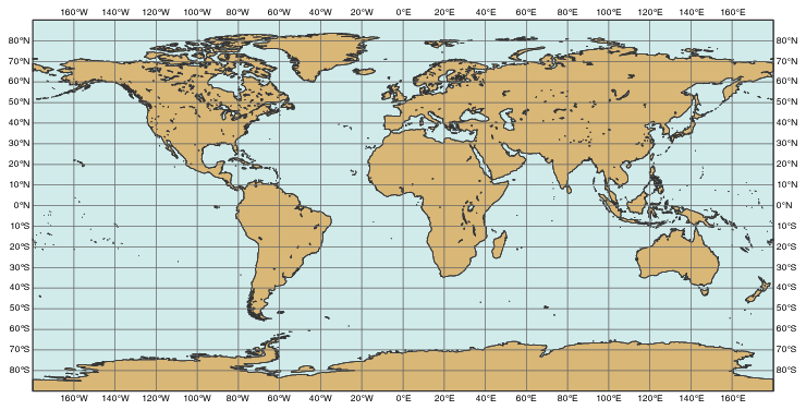 Cylindrical Projection