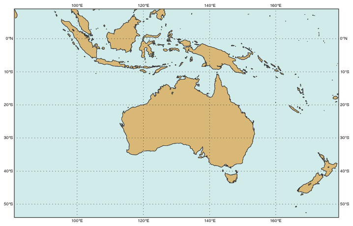 Cylindrical Projection on Subarea