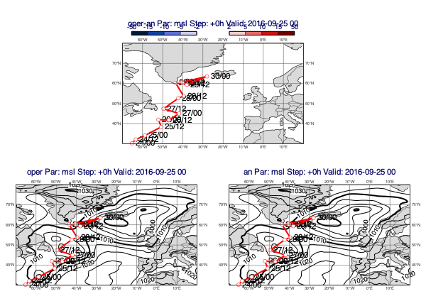 ../_images/examples_working_with_datasets_67_0.png