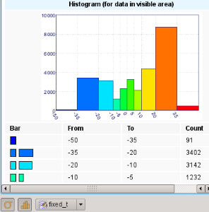 ../../_images/histogram-coloured1.png