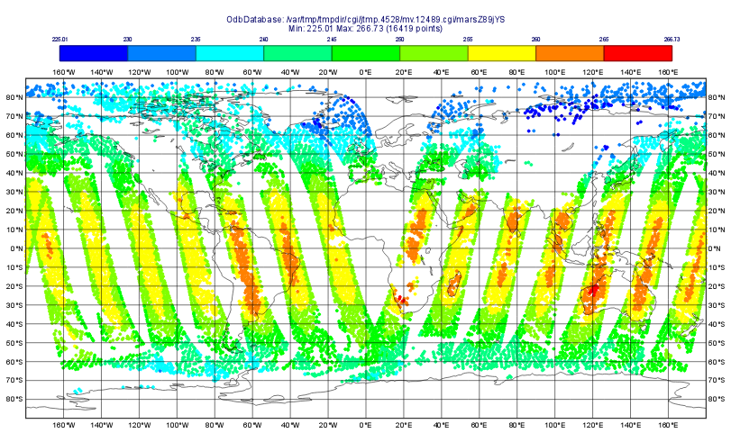 ../../_images/odb-plot.png