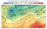 GRIB - Potential Temperature